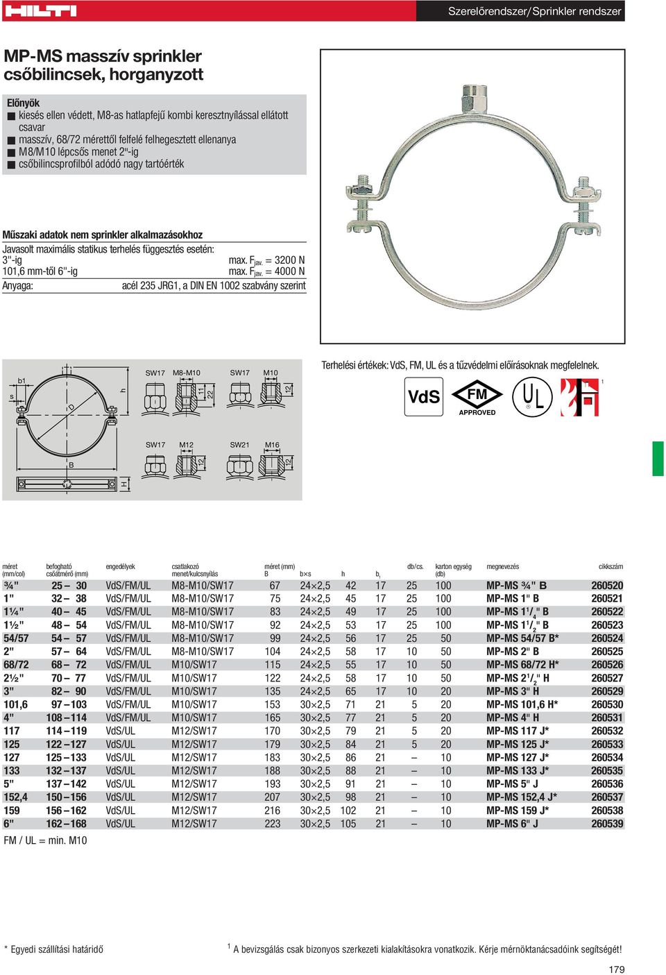 = 3200 N 101,6 mm-tôl 6"-ig max. F jav.