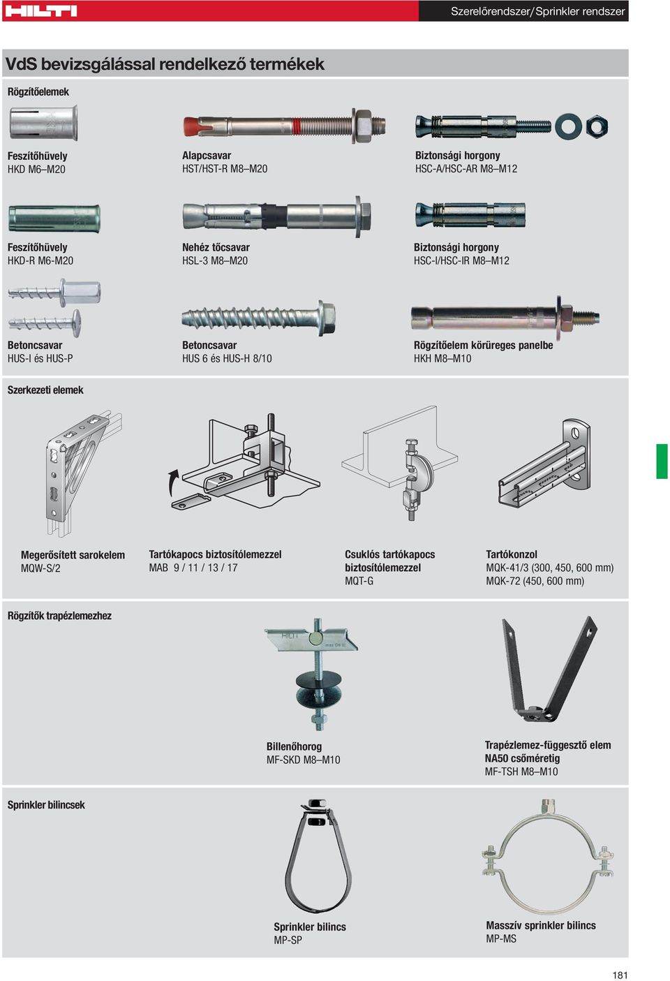 MQW-S/2 Tartókapocs biztosítólemezzel MA 9 / 11 / 13 / 17 Csuklós tartókapocs biztosítólemezzel MQT-G Tartókonzol MQK-41/3 (0, 450, 600 mm) MQK-72 (450, 600 mm) Rögzítôk