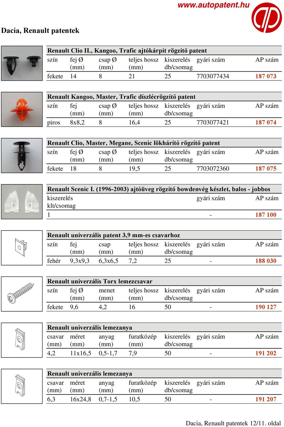 074 Renault Clio, Master, Megane, Scenic lökhárító rögzítő patent fekete 18 8 19,5 25 7703072360 187 075 Renault Scenic I.