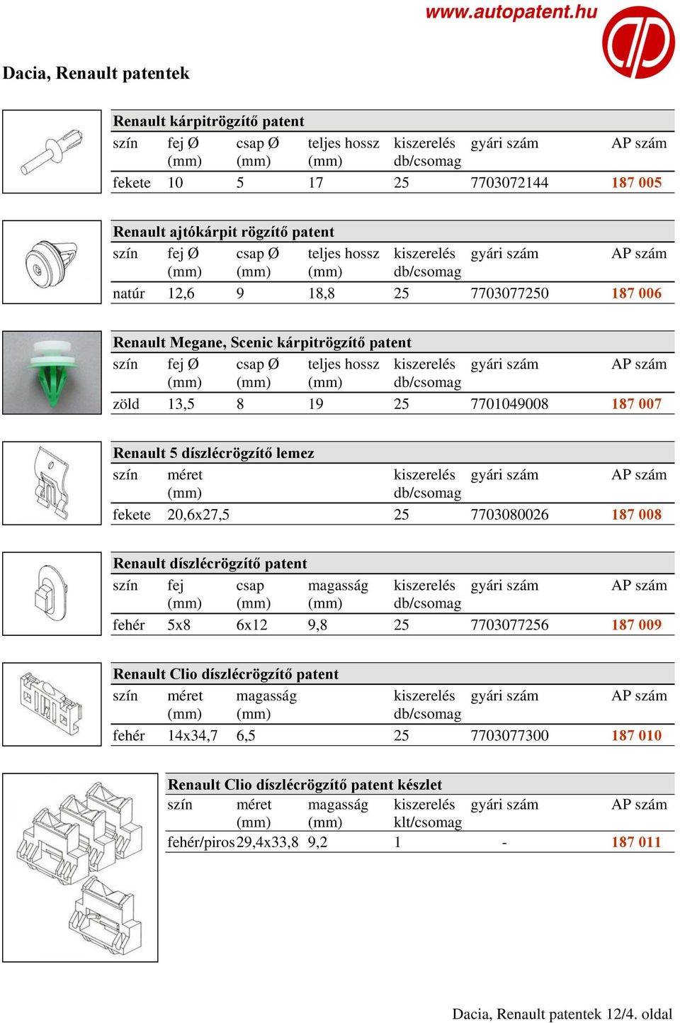 patent szín fej csap magasság fehér 5x8 6x12 9,8 25 7703077256 187 009 Renault Clio díszlécrögzítő patent szín méret magasság fehér 14x34,7 6,5 25