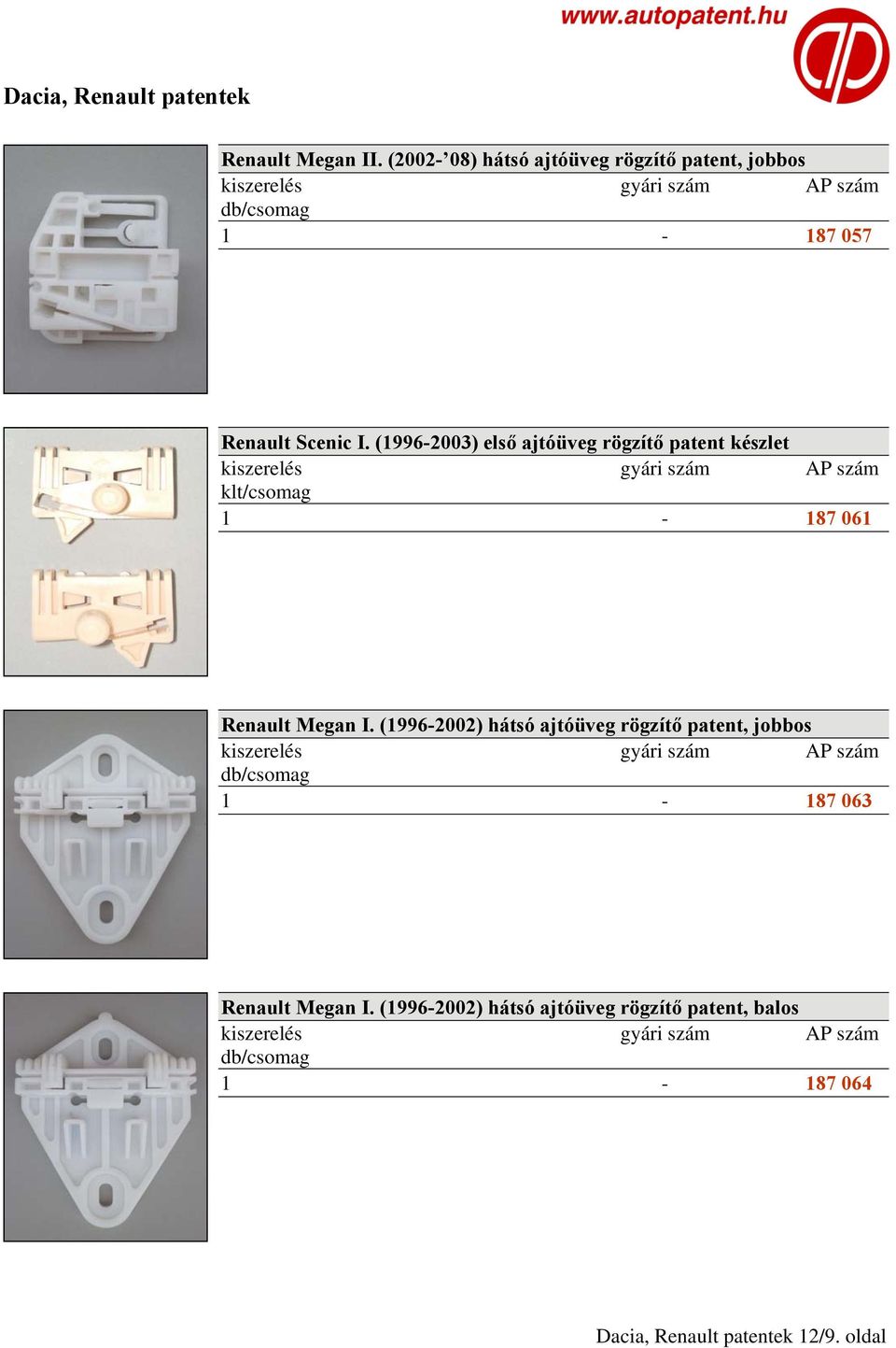 (1996-2003) első ajtóüveg rögzítő patent készlet 1-187 061 Renault Megan I.
