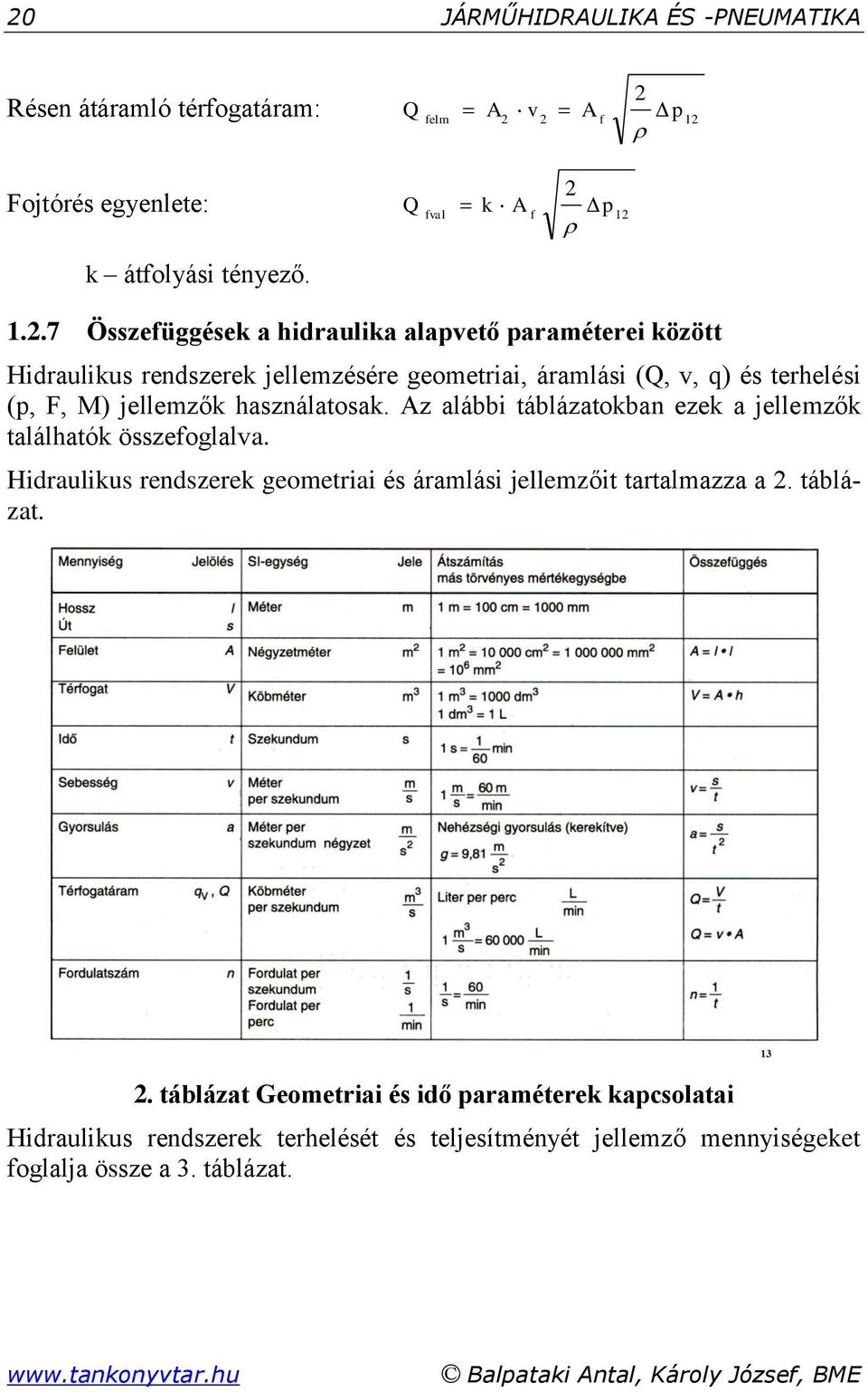 k átfolyási tényező. 1.