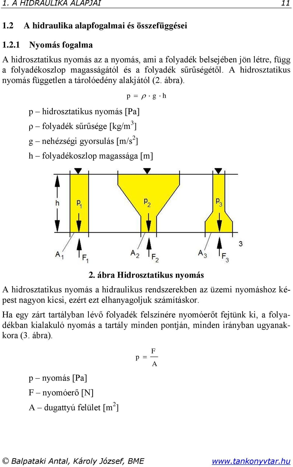 A hidrosztatikus nyomás független a tárolóedény alakjától (. ábra). p hidrosztatikus nyomás [Pa] ρ folyadék sűrűsége [kg/m 3 ] g nehézségi gyorsulás [m/s ] p h folyadékoszlop magassága [m] g h.