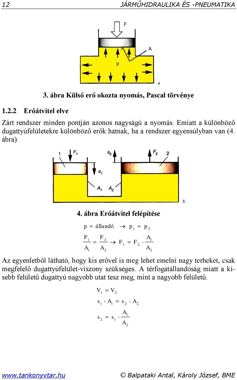 Emiatt a különböző dugattyúfelületekre különböző erők hatnak, ha a rendszer egyensúlyban van (4. ábra). 4.