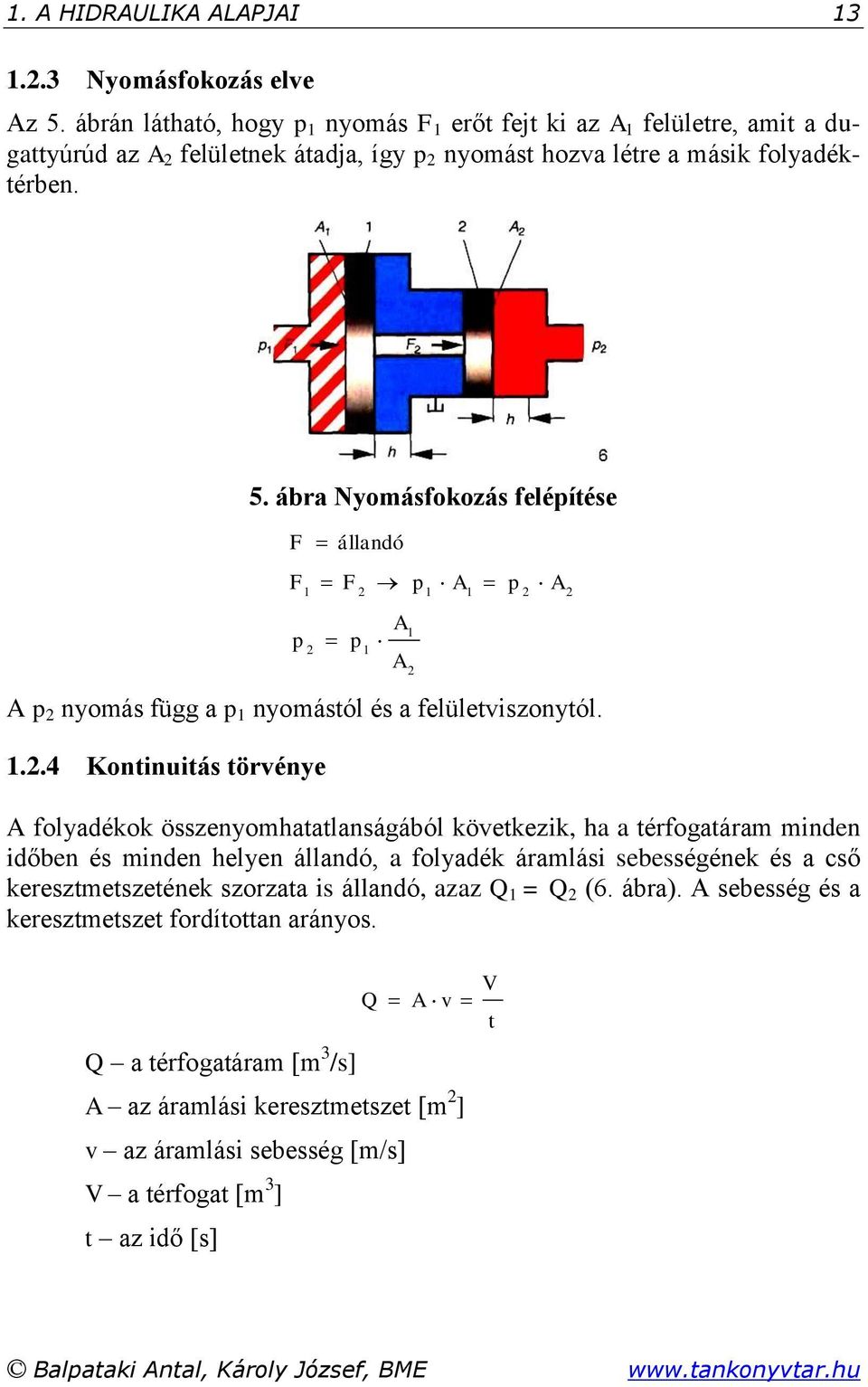 ábra Nyomásfokozás felépítése F állandó F p 1 