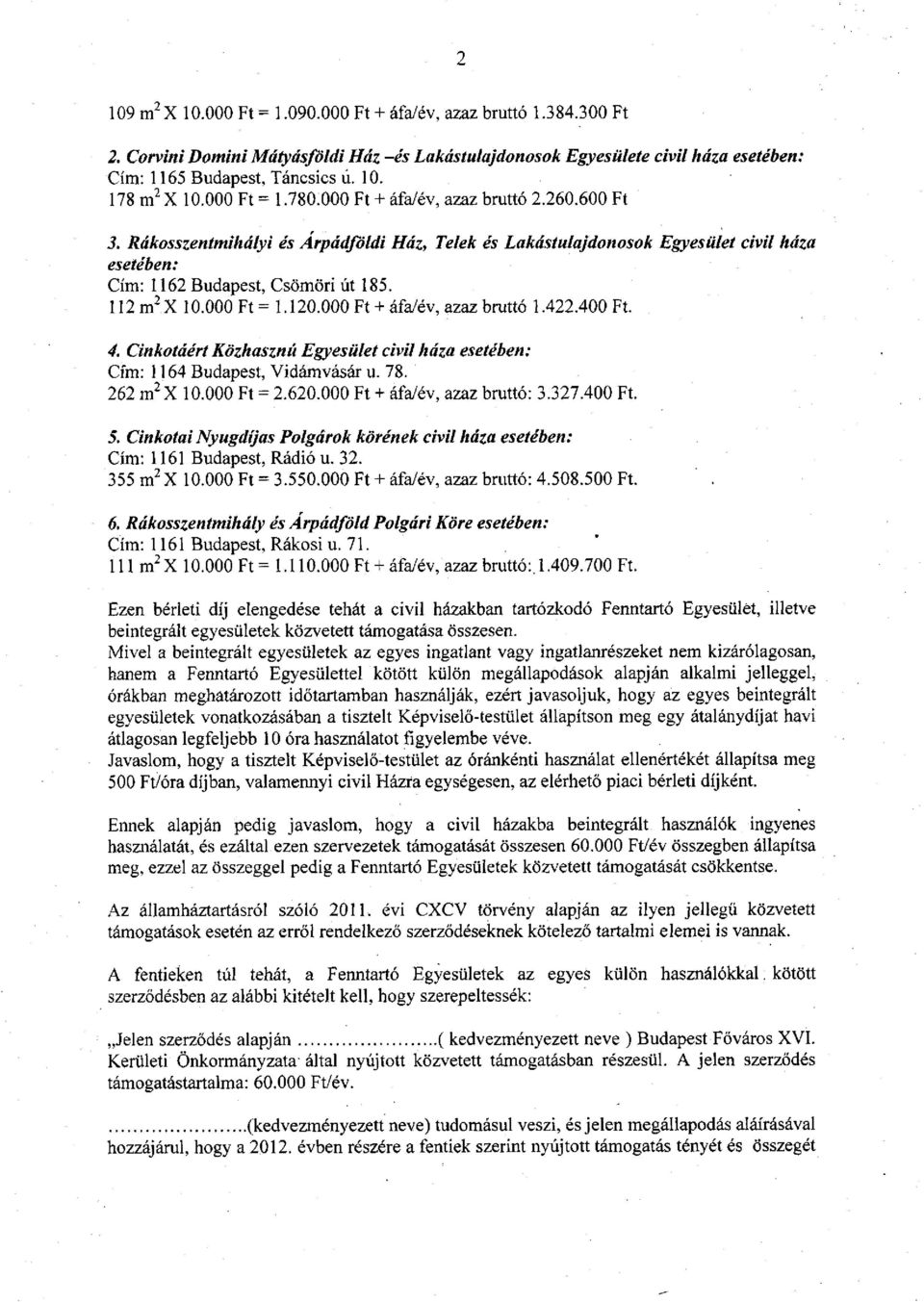 112m 2 X 10.000 Ft = 1.120.000 Ft + áfa/év, azaz bruttó 1.422.400 Ft. 4. Cinkotáért Közhasznú Egyesület civil háza esetében: Cím: 1164 Budapest, Vidámvásár u. 78. 262 m 2 X 10.000 Ft - 2.620.