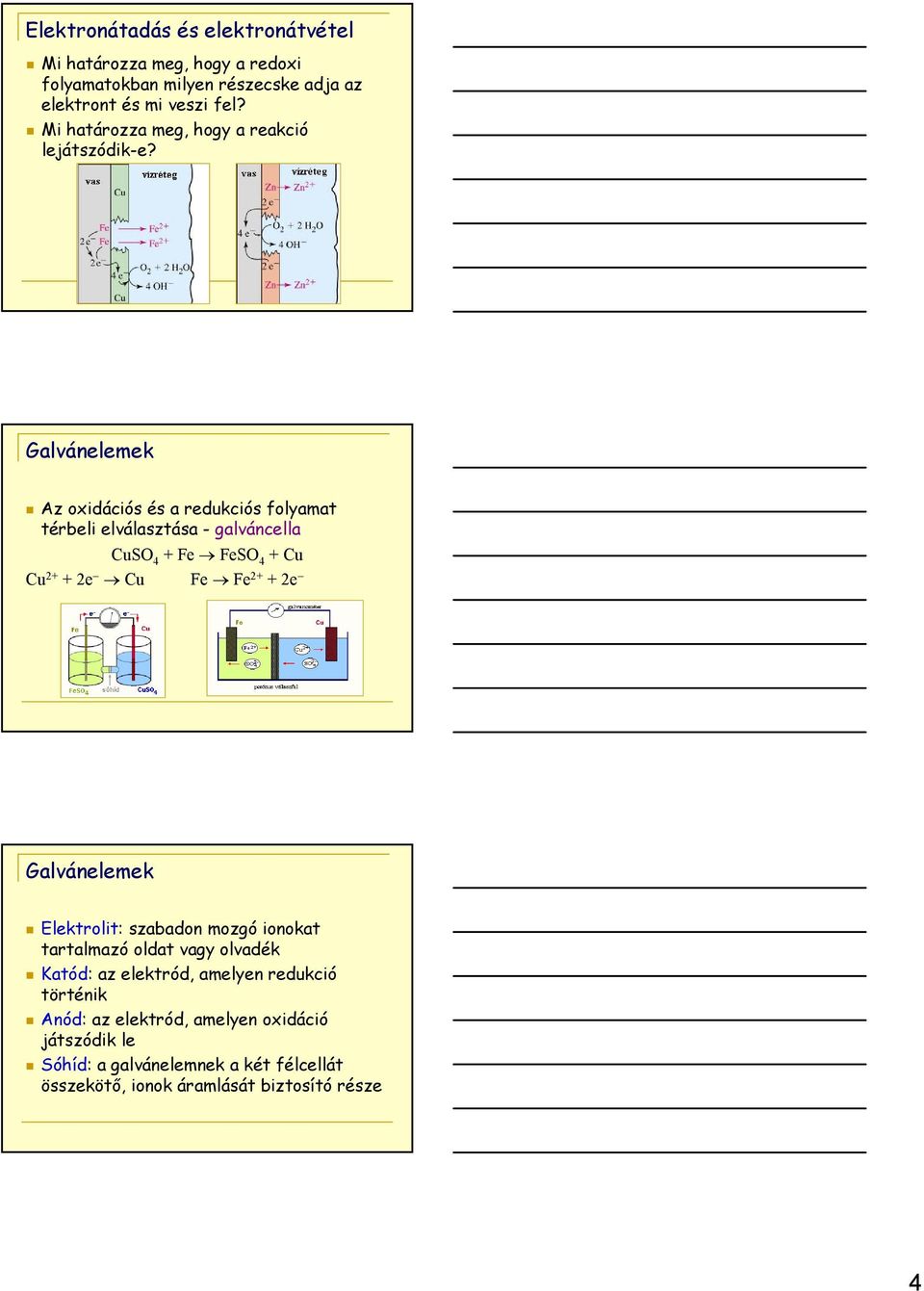 Galvánelemek Az oxidációs és a redukciós folyamat térbeli elválasztása - galváncella CuSO 4 + Fe FeSO 4 + Cu Cu 2+ + 2e Cu Fe Fe 2+ + 2e