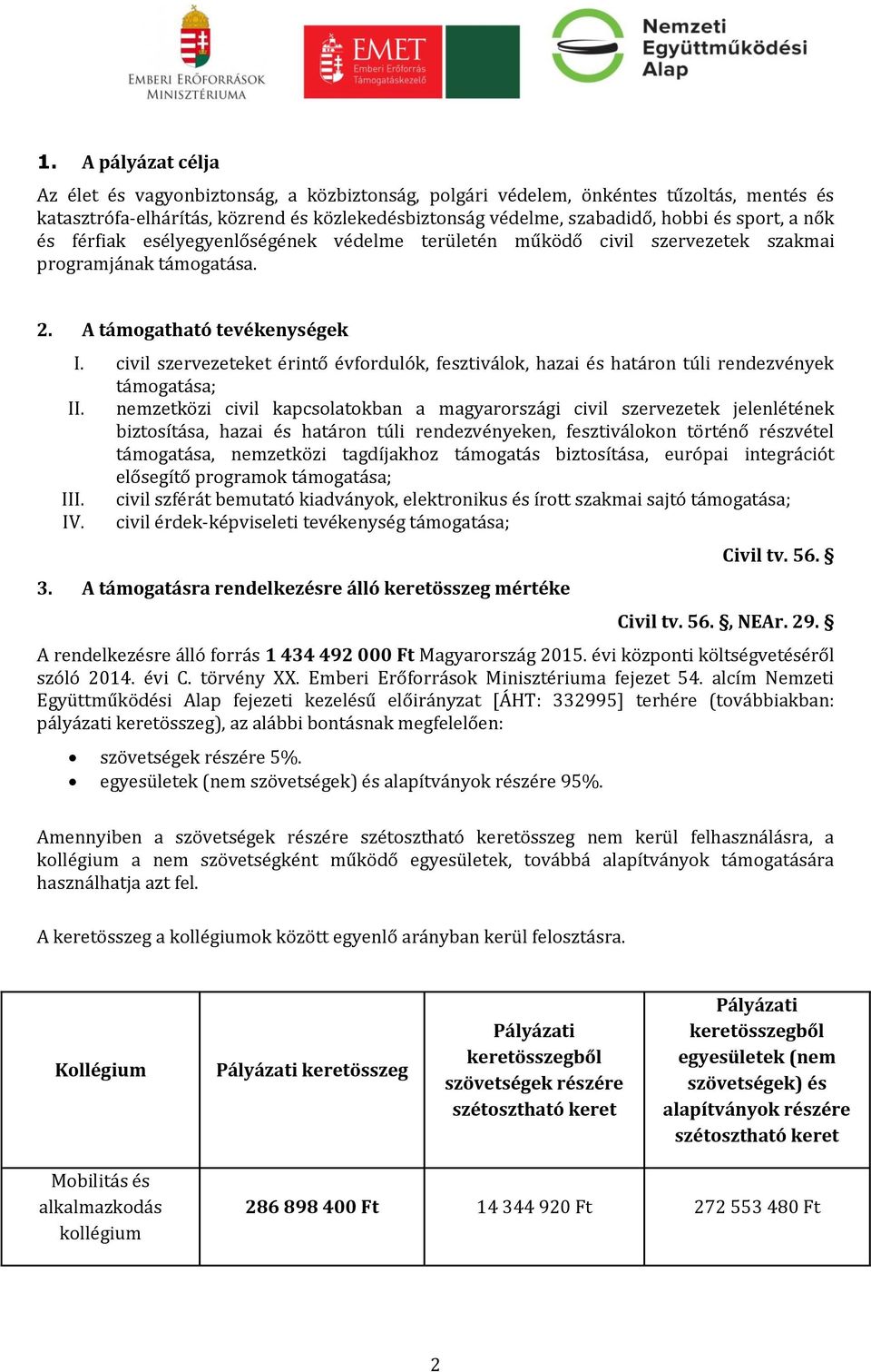 civil szervezeteket érintő évfordulók, fesztiválok, hazai és határon túli rendezvények támogatása; II.