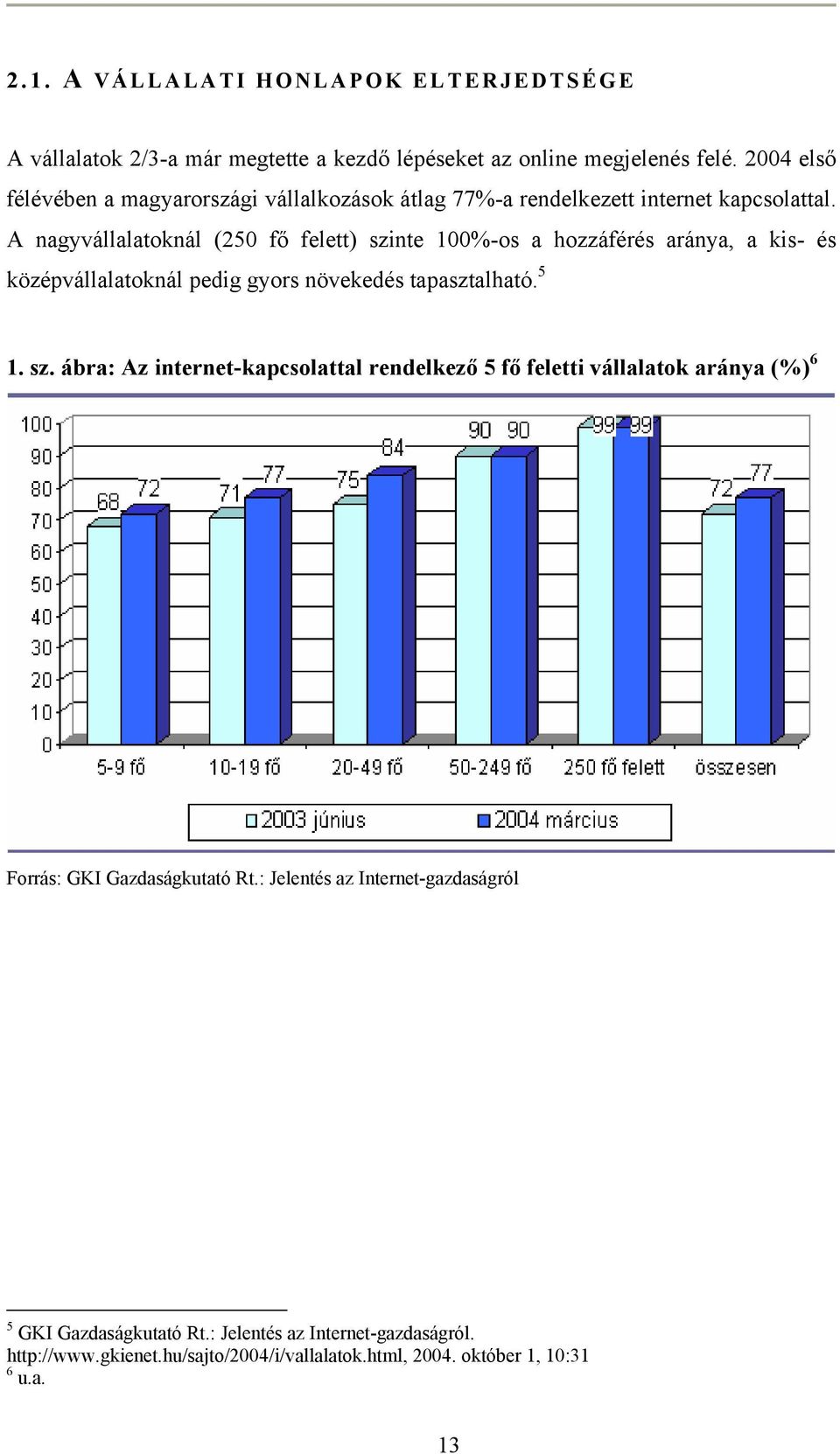 A nagyvállalatoknál (250 fő felett) szinte 100%-os a hozzáférés aránya, a kis- és középvállalatoknál pedig gyors növekedés tapasztalható. 5 1. sz. ábra: Az internet-kapcsolattal rendelkező 5 fő feletti vállalatok aránya (%) 6 Forrás: GKI Gazdaságkutató Rt.