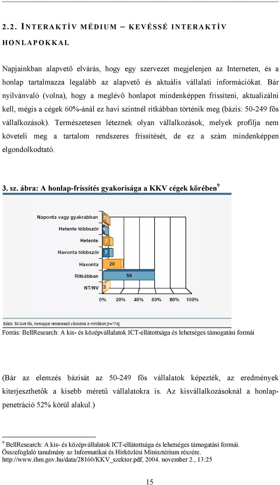 Bár nyilvánvaló (volna), hogy a meglévő honlapot mindenképpen frissíteni, aktualizálni kell, mégis a cégek 60%-ánál ez havi szintnél ritkábban történik meg (bázis: 50-249 fős vállalkozások).