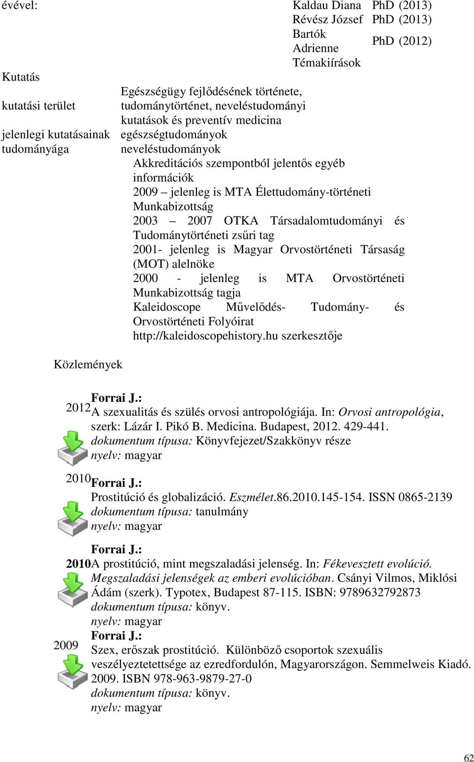 Élettudomány-történeti Munkabizottság 2003 2007 OTKA Társadalomtudományi és Tudománytörténeti zsőri tag 2001- jelenleg is Magyar Orvostörténeti Társaság (MOT) alelnöke 2000 - jelenleg is MTA