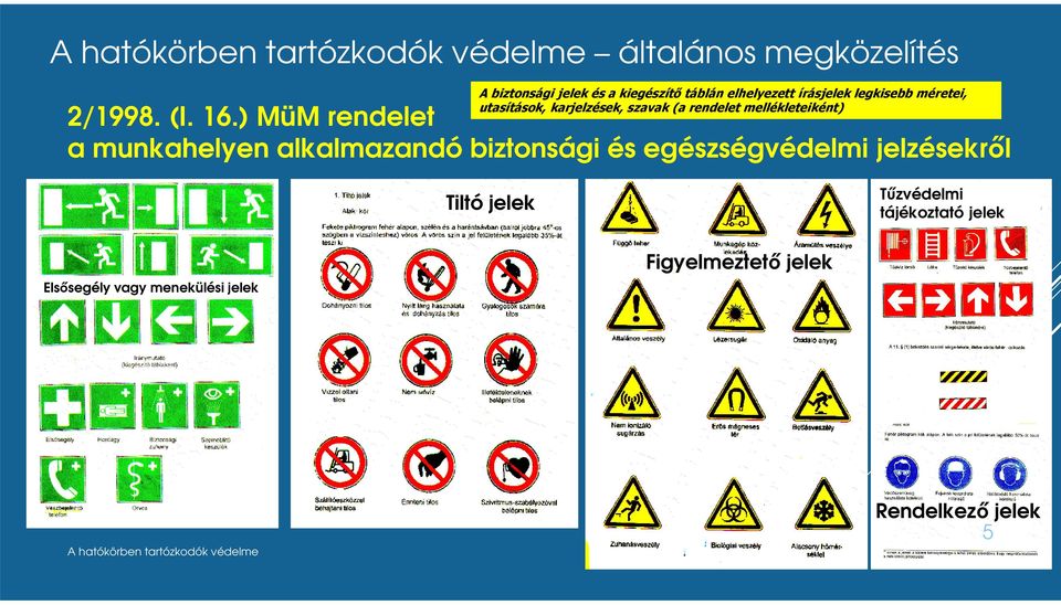 ) MüM rendelet a munkahelyen alkalmazandó biztonsági és egészségvédelmi jelzésekrıl Tiltó