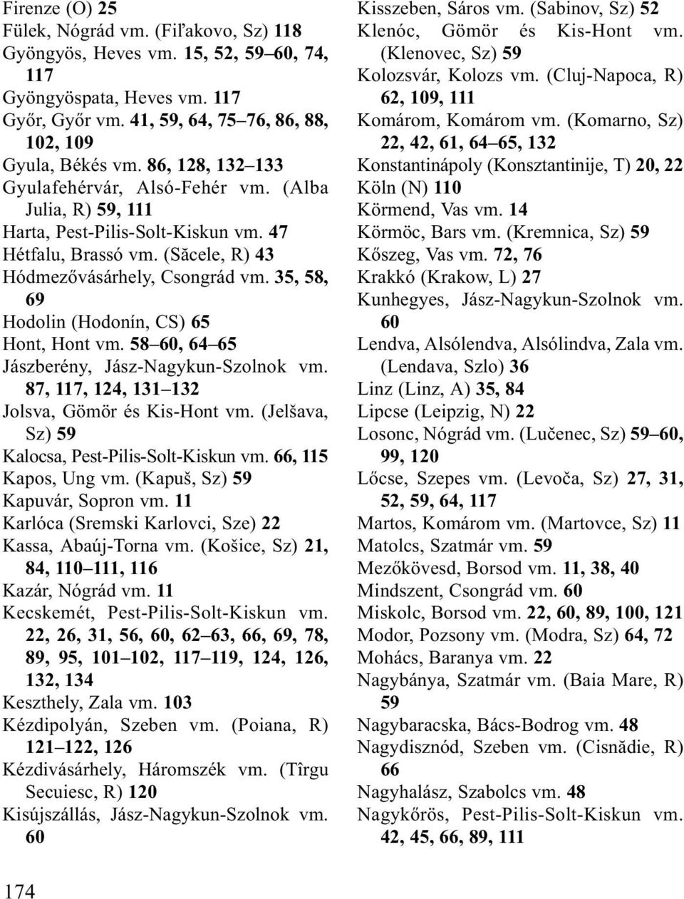 35, 58, 69 Hodolin (Hodonín, CS) 65 Hont, Hont vm. 58 60, 64 65 Jászberény, Jász-Nagykun-Szolnok vm. 87, 117, 124, 131 132 Jolsva, Gömör és Kis-Hont vm.