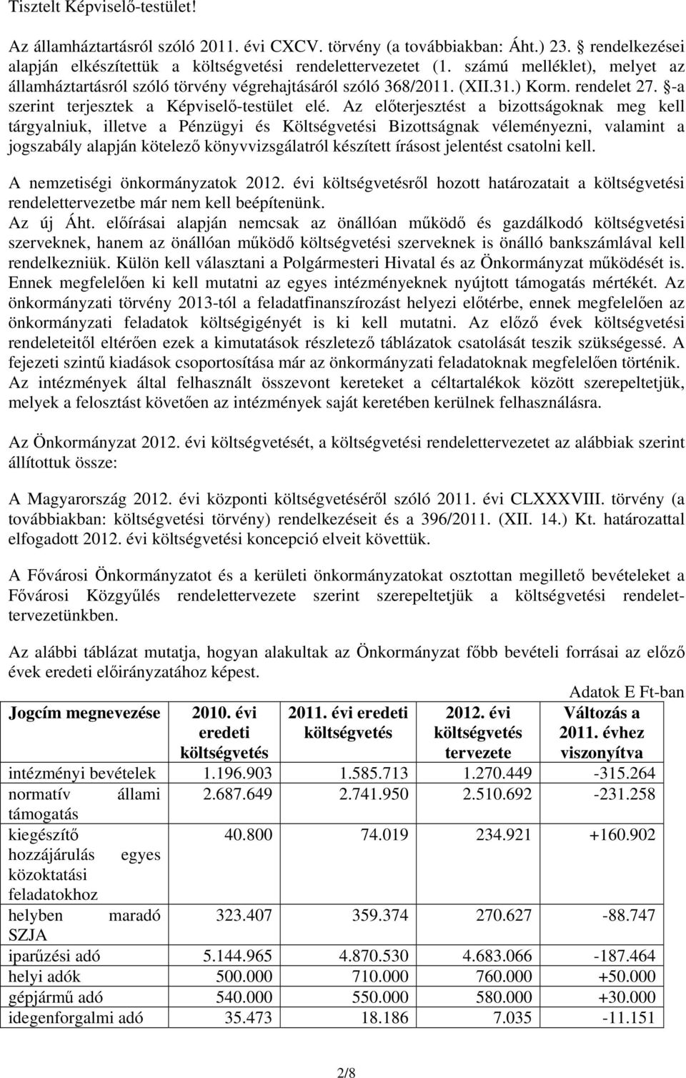 Az előterjesztést a bizottságoknak meg kell tárgyalniuk, illetve a Pénzügyi és Költségvetési Bizottságnak véleményezni, valamint a jogszabály alapján kötelező könyvvizsgálatról készített írásost