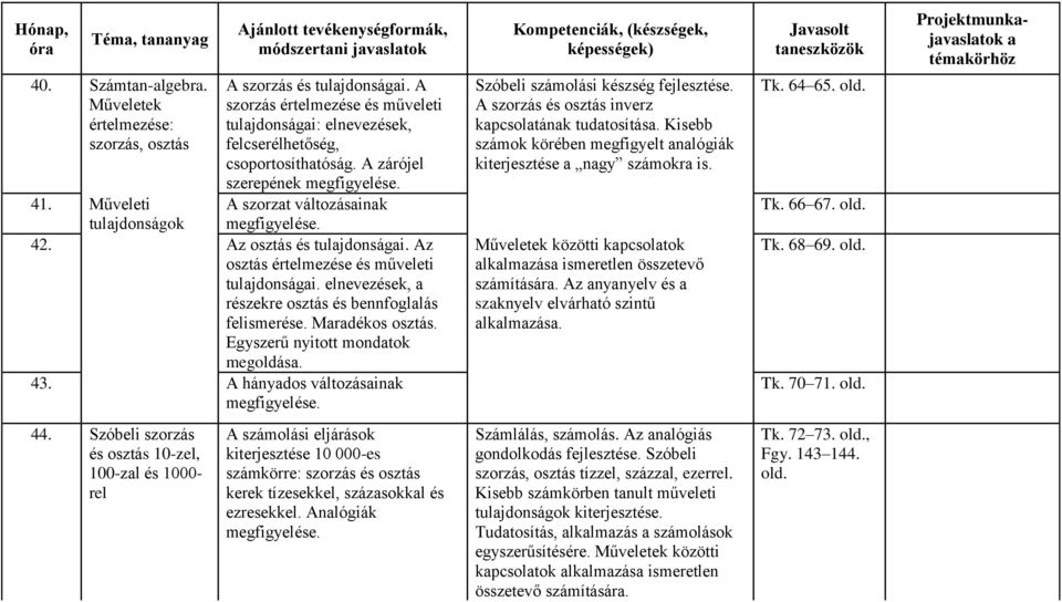 Az osztás és tuljdonsági. Az osztás értelmezése és műveleti tuljdonsági. elnevezések, részekre osztás és bennfogllás felismerése. Mrdékos osztás. Egyszerű nyitott mondtok megoldás. 43.