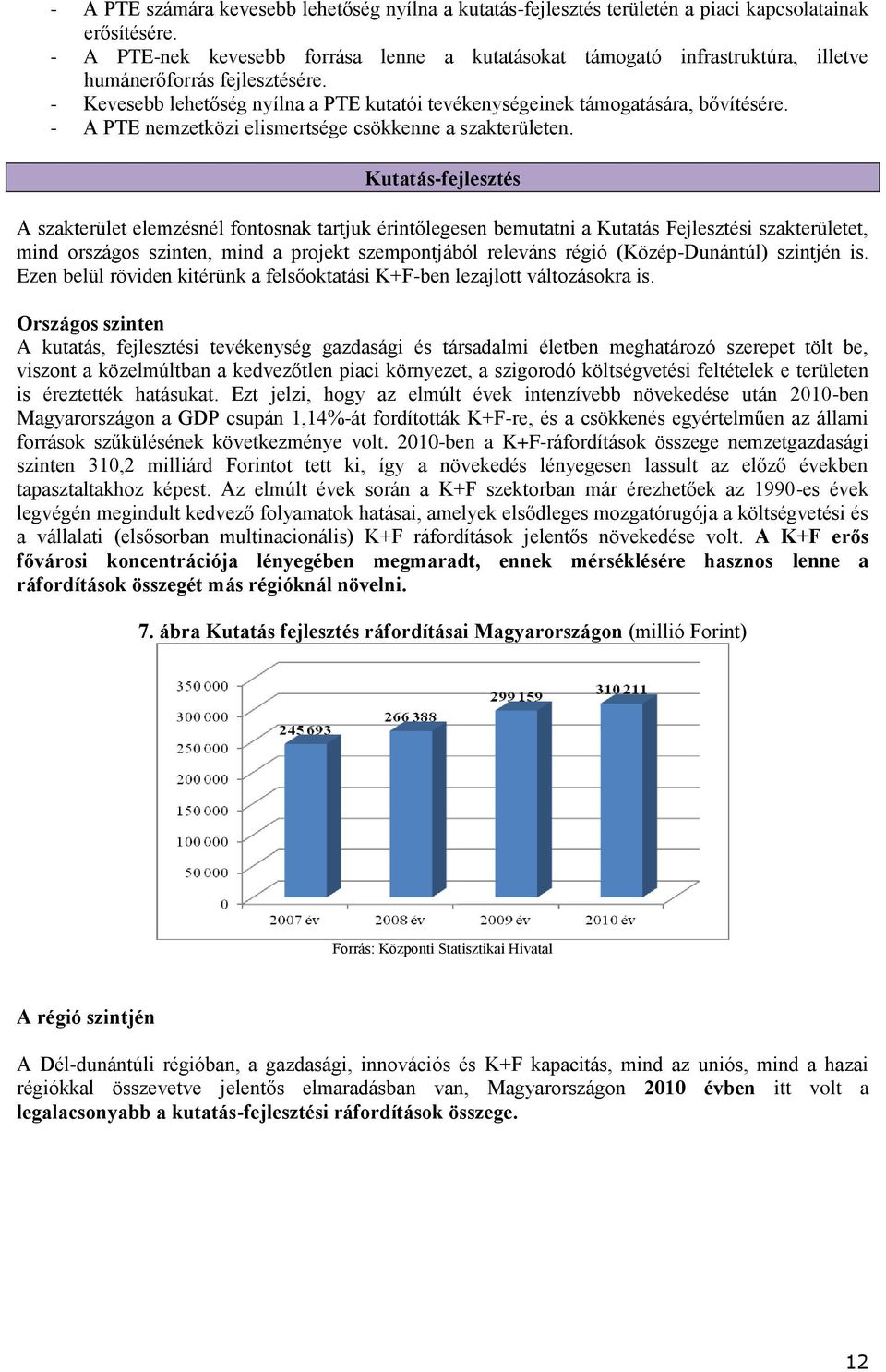 - A PTE nemzetközi elismertsége csökkenne a szakterületen.