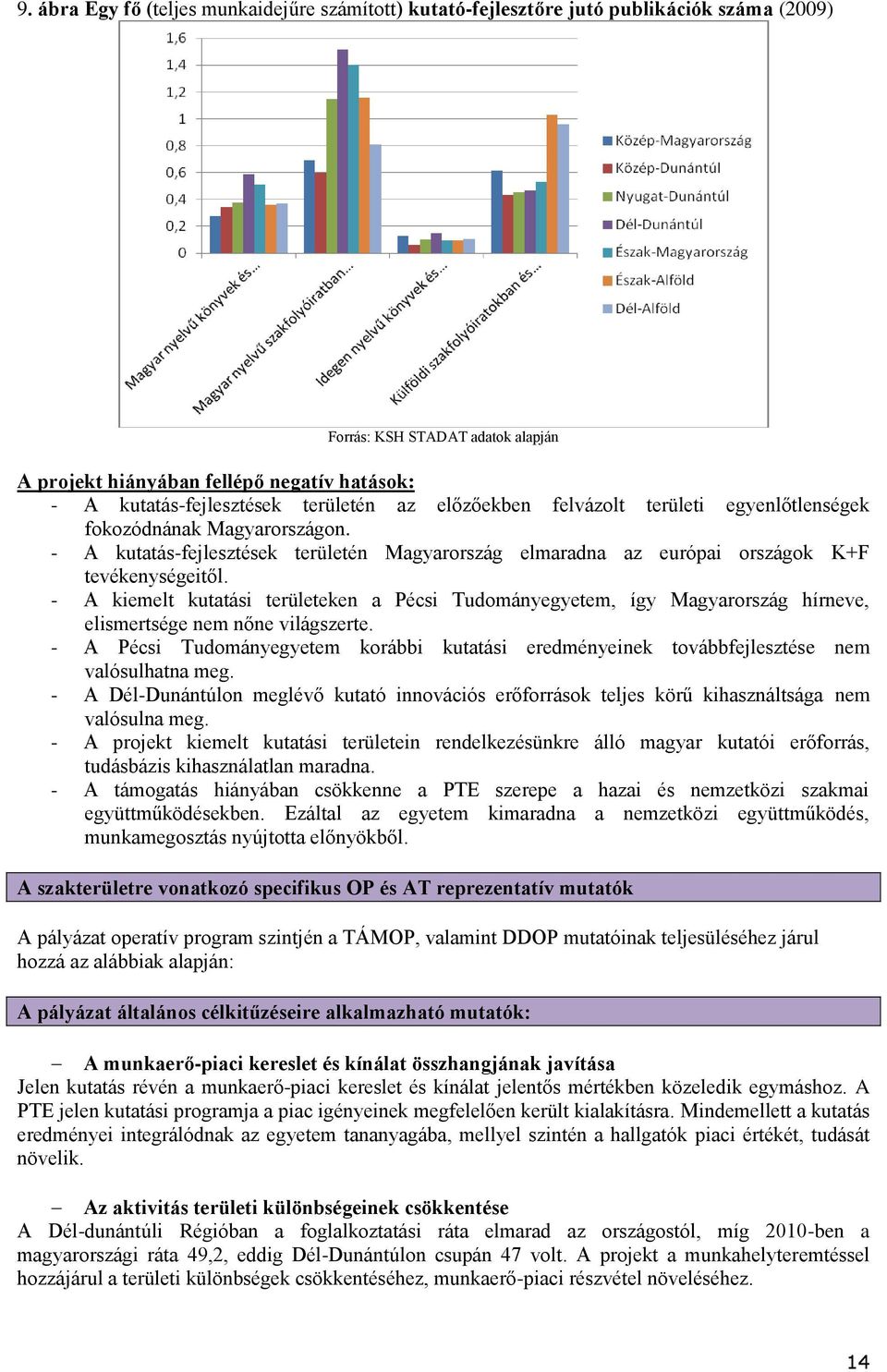 - A kiemelt kutatási területeken a Pécsi Tudományegyetem, így Magyarország hírneve, elismertsége nem nőne világszerte.