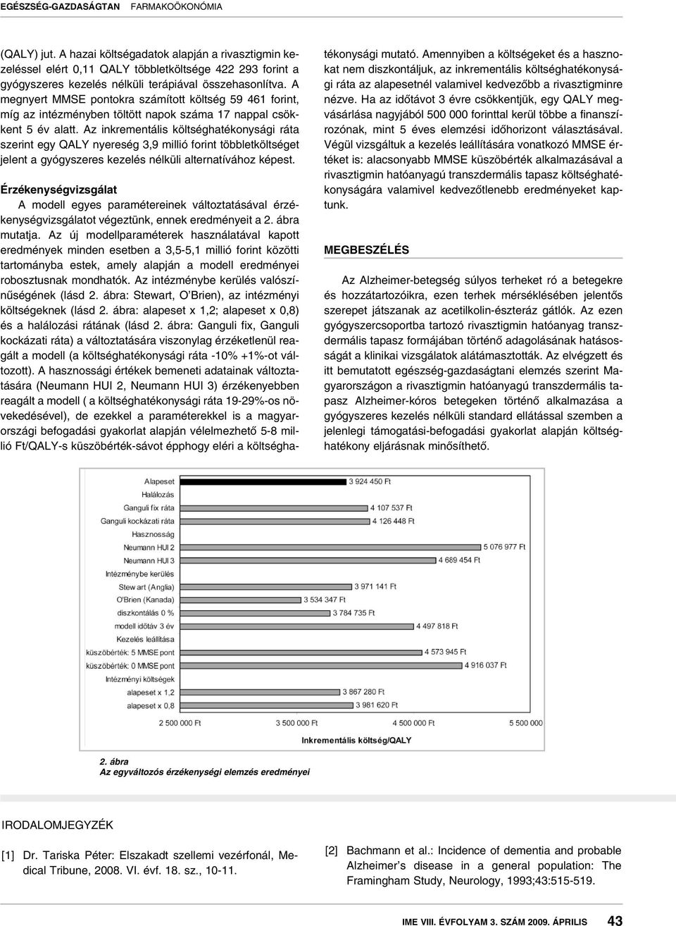 Az inkrementális költséghatékonysági ráta szerint egy QALY nyereség 3,9 millió forint többletköltséget jelent a gyógyszeres kezelés nélküli alternatívához képest.