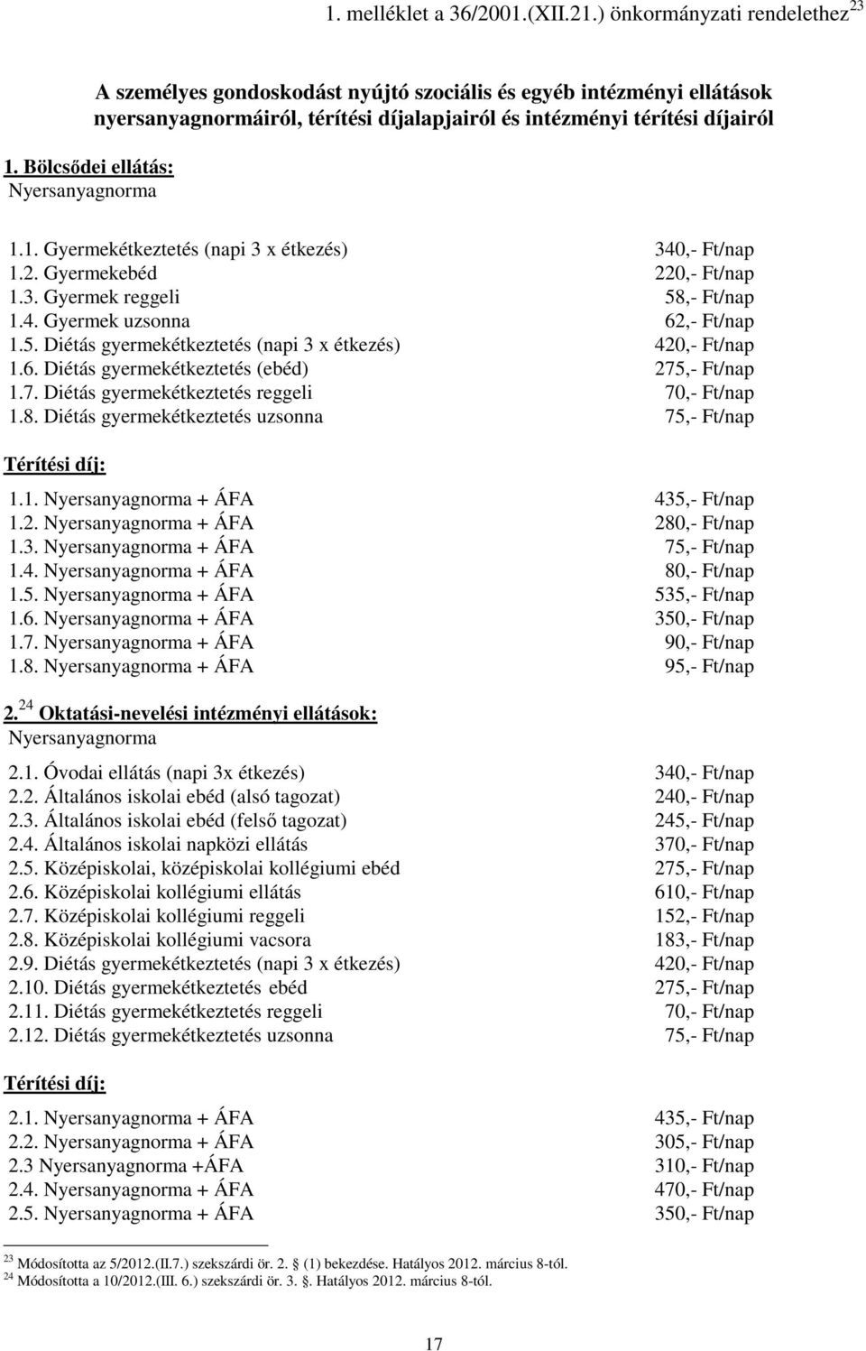 1. Gyermekétkeztetés (napi 3 x étkezés) 340,- Ft/nap 1.2. Gyermekebéd 220,- Ft/nap 1.3. Gyermek reggeli 58,- Ft/nap 1.4. Gyermek uzsonna 62,- Ft/nap 1.5. Diétás gyermekétkeztetés (napi 3 x étkezés) 420,- Ft/nap 1.