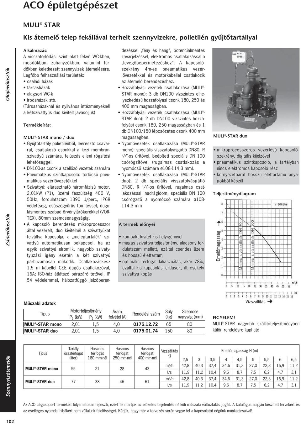 (Társasházaknál és nyilvános intézményeknél a kétszivattyús duo kivitelt javasoljuk) Termékleírás: MULI -STAR mono / duo Gyûjtôtartály polietilénbôl, leeresztô csavarral, csatlakozó csonkkal a kézi