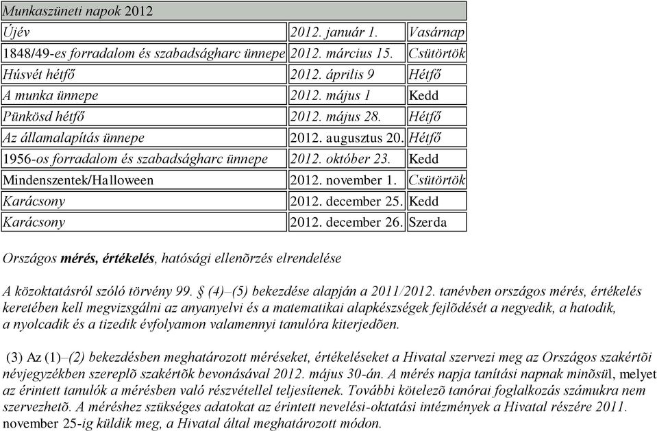 Kedd Mindenszentek/Halloween Karácsony Karácsony Országos mérés, értékelés, hatósági ellenõrzés elrendelése 2012. november 1. Csütörtök 2012. december 25. Kedd 2012. december 26.