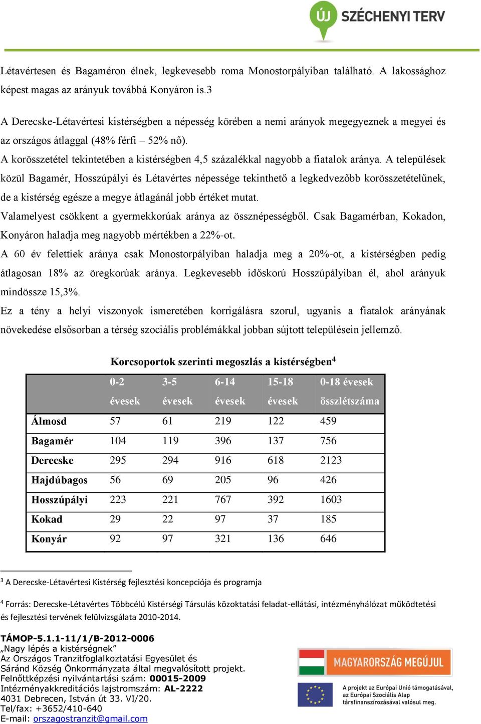 A korösszetétel tekintetében a kistérségben 4,5 százalékkal nagyobb a fiatalok aránya.