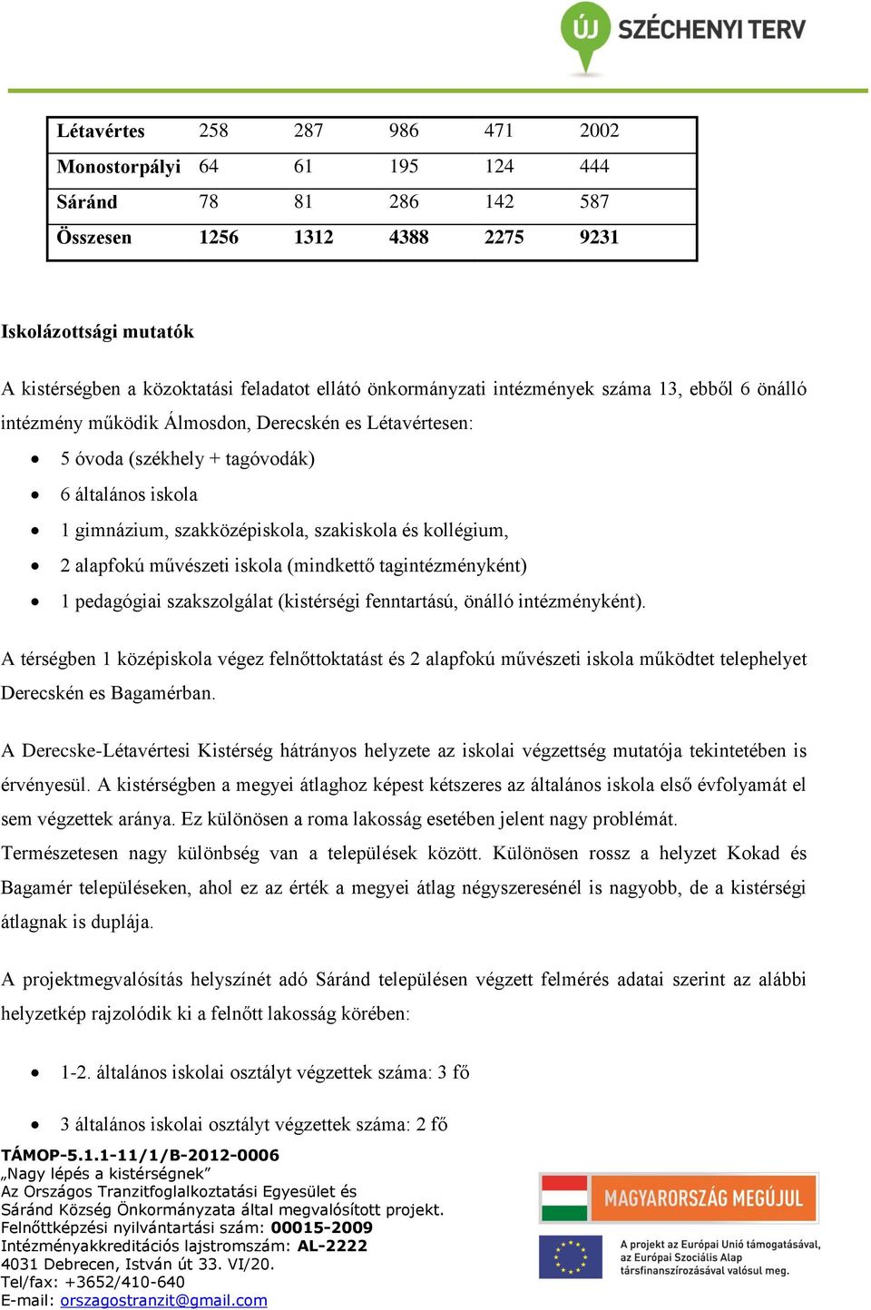 kollégium, 2 alapfokú művészeti iskola (mindkettő tagintézményként) 1 pedagógiai szakszolgálat (kistérségi fenntartású, önálló intézményként).