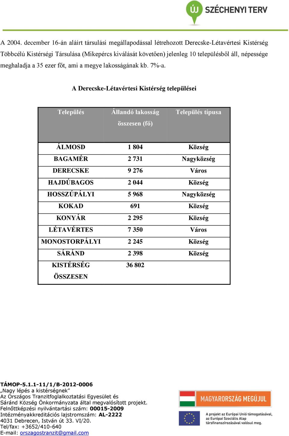 jelenleg 10 településből áll, népessége meghaladja a 35 ezer főt, ami a megye lakosságának kb. 7%-a.