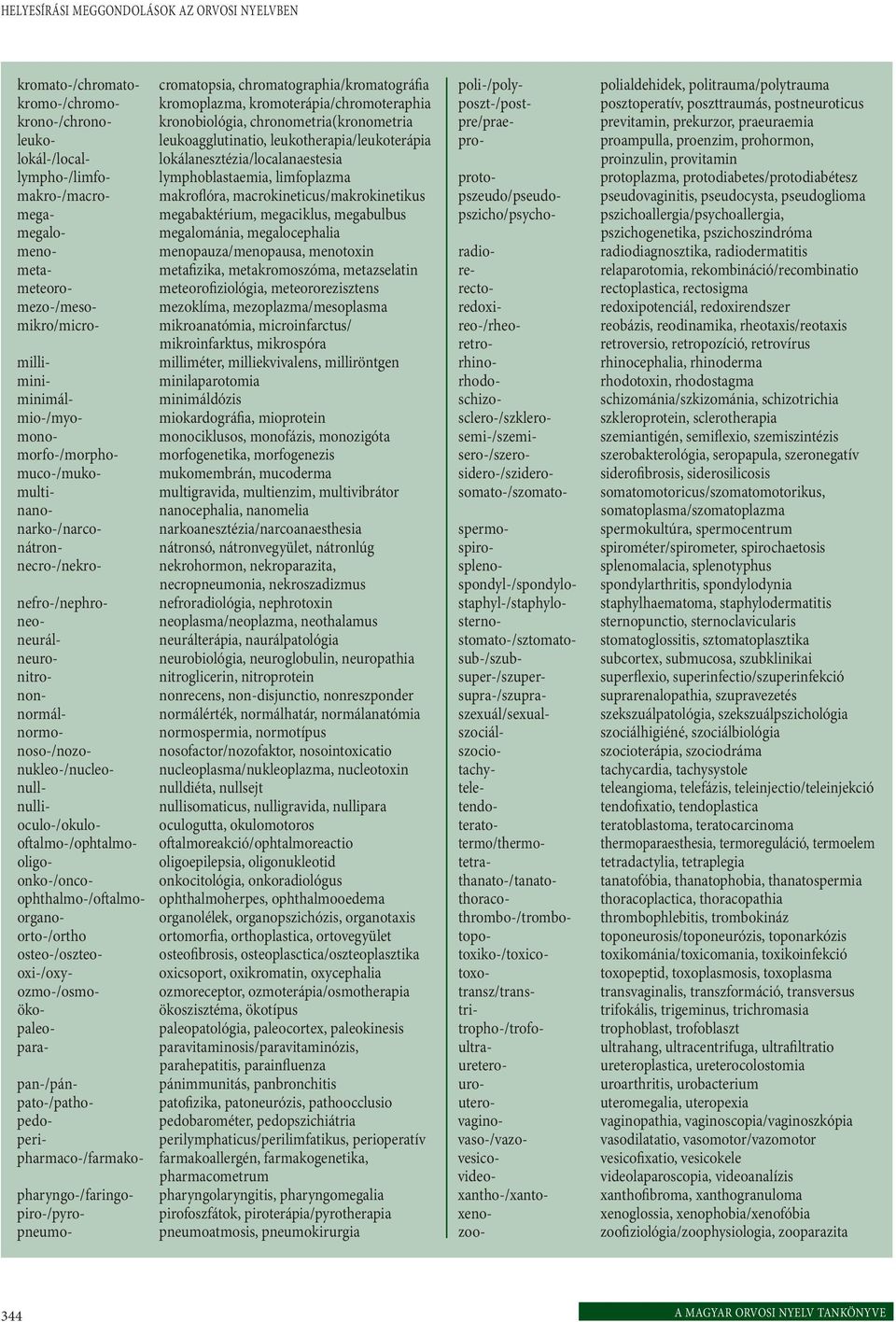 megaciklus, megabulbus megalo- megalománia, megalocephalia meno- menopauza/menopausa, menotoxin meta- metafizika, metakromoszóma, metazselatin meteoro- meteorofiziológia, meteororezisztens