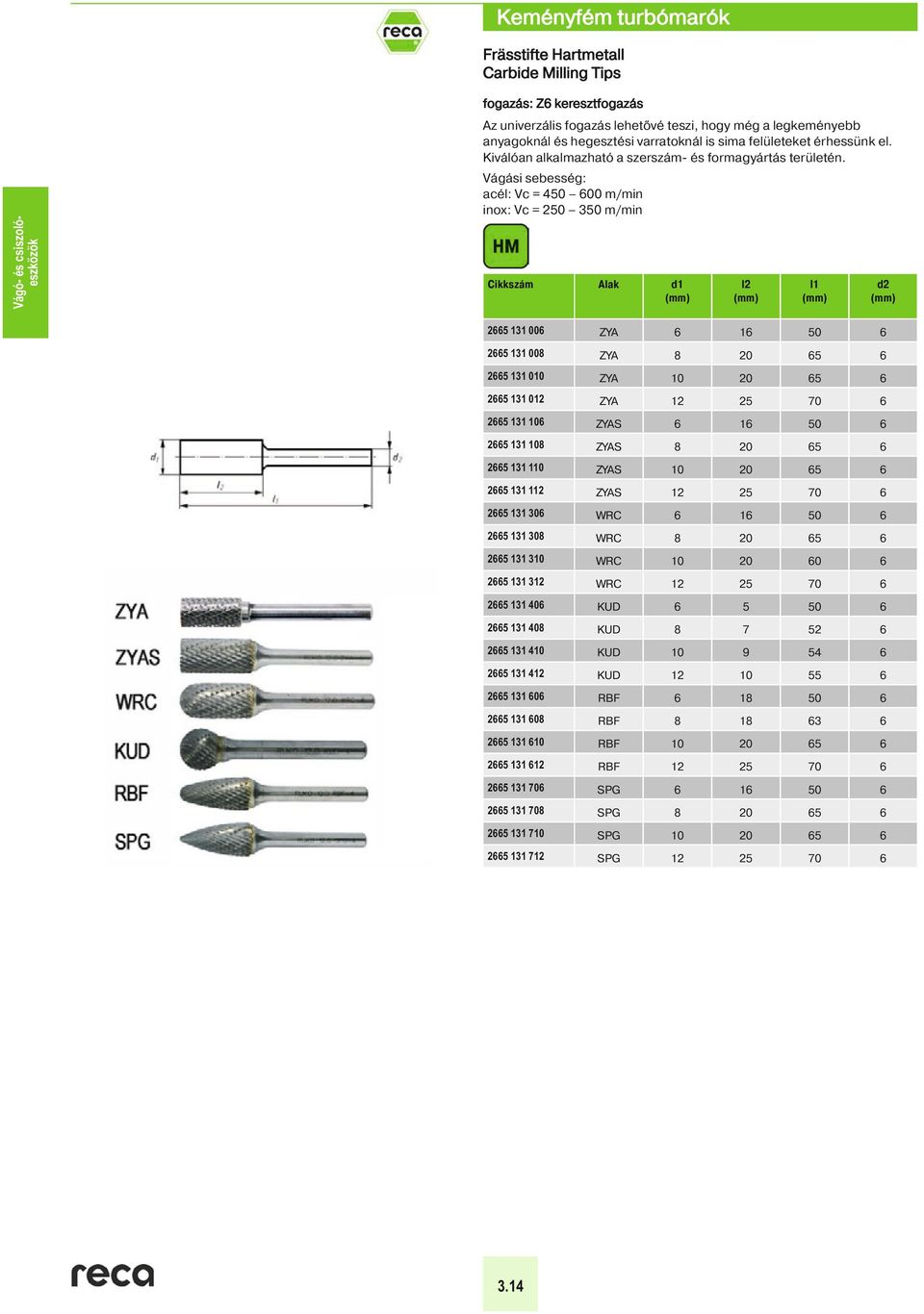 Az univerzális fogazás lehet vé teszi, hogy még a  Vágási sebesség: acél: Vc = 450 600 m/min inox: Vc = 250 350 m/min Vágási sebesség: Alak d1 l2 l1 d2 2665 131 006 ZYA 6 16 50 6 2665 131 008 ZYA 8