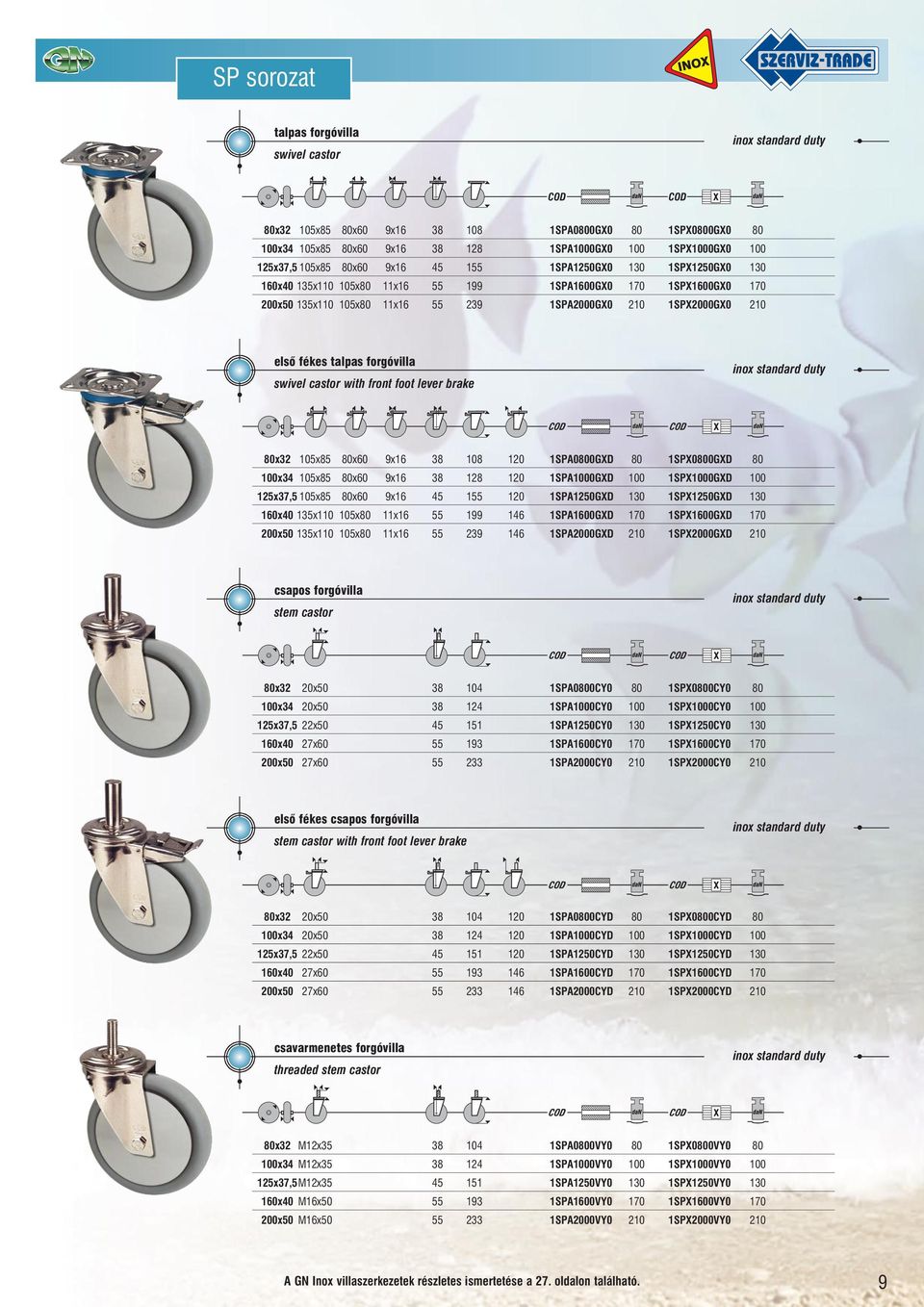 swivel castor with front foot lever brake 80x32 105x85 80x60 9x16 38 108 120 1SPA0800GXD 80 1SPX0800GXD 80 100x34 105x85 80x60 9x16 38 128 120 1SPA1000GXD 100 1SPX1000GXD 100 125x37,5 105x85 80x60