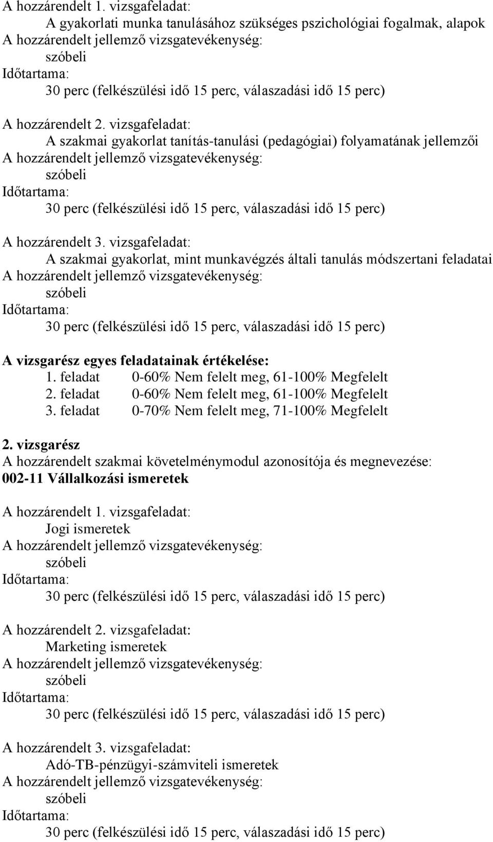 vizsgafeladat: A szakmai gyakorlat, mint munkavégzés általi tanulás módszertani feladatai 30 perc (felkészülési idő 15 perc, válaszadási idő 15 perc) A vizsgarész egyes feladatainak értékelése: 1.