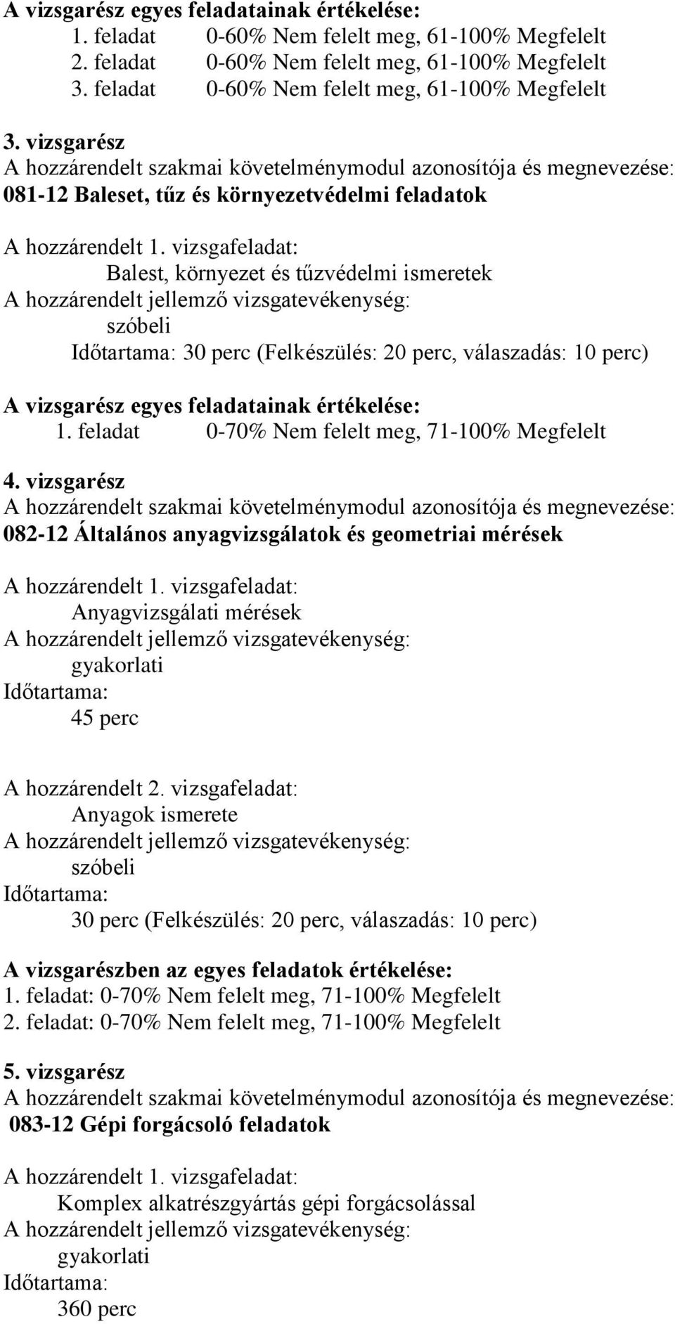 vizsgafeladat: Balest, környezet és tűzvédelmi ismeretek 30 perc (Felkészülés: 20 perc, válaszadás: 10 perc) A vizsgarész egyes feladatainak értékelése: 1.