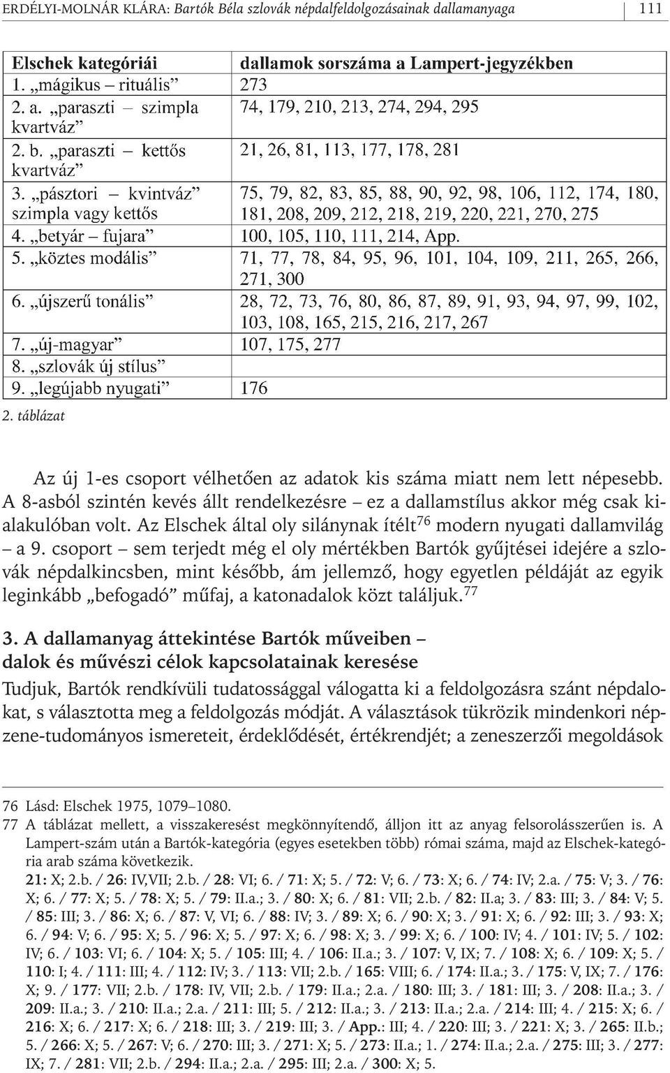 csoport sem terjedt még el oly mértékben Bartók gyûjtései idejére a szlovák népdalkincsben, mint késôbb, ám jellemzô, hogy egyetlen példáját az egyik leginkább befogadó mûfaj, a katonadalok közt