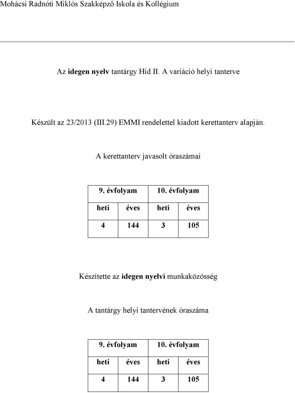 A kerettanterv javasolt óraszámai 9. évfolyam 10.