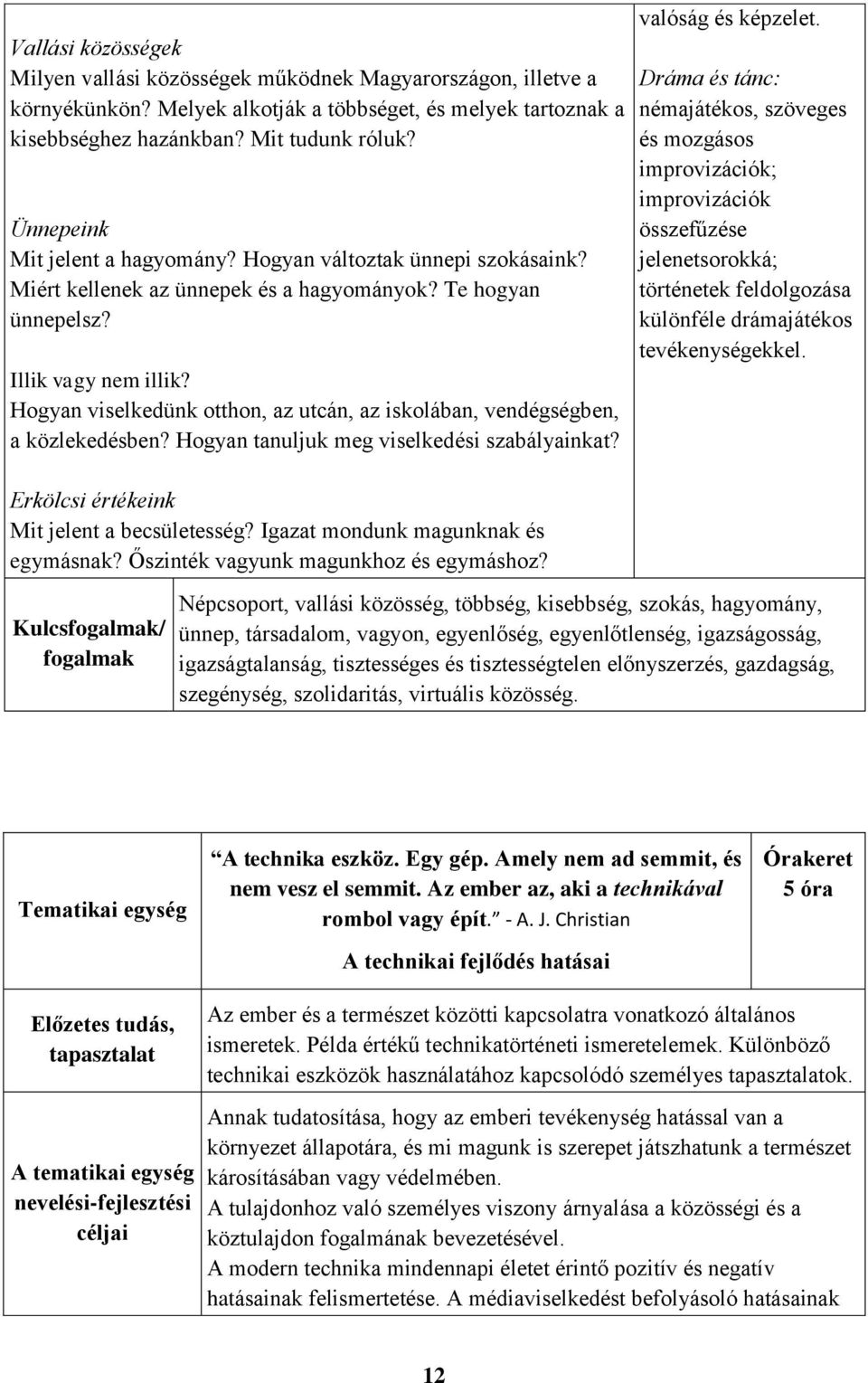 Hogyan viselkedünk otthon, az utcán, az iskolában, vendégségben, a közlekedésben? Hogyan tanuljuk meg viselkedési szabályainkat? Erkölcsi értékeink Mit jelent a becsületesség?