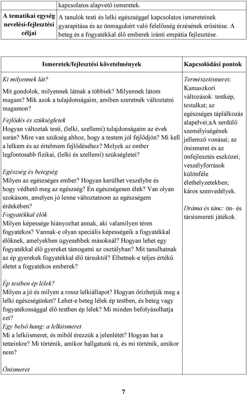 Mik azok a tulajdonságaim, amiben szeretnék változtatni magamon? Fejlődés és szükségletek Hogyan változtak testi, (lelki, szellemi) tulajdonságaim az évek során?