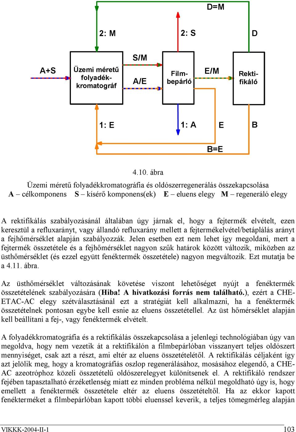 járnak el, hogy a fejtermék elvételt, ezen keresztül a refluxarányt, vagy állandó refluxarány mellett a fejtermékelvétel/betáplálás arányt a fejhőmérséklet alapján szabályozzák.