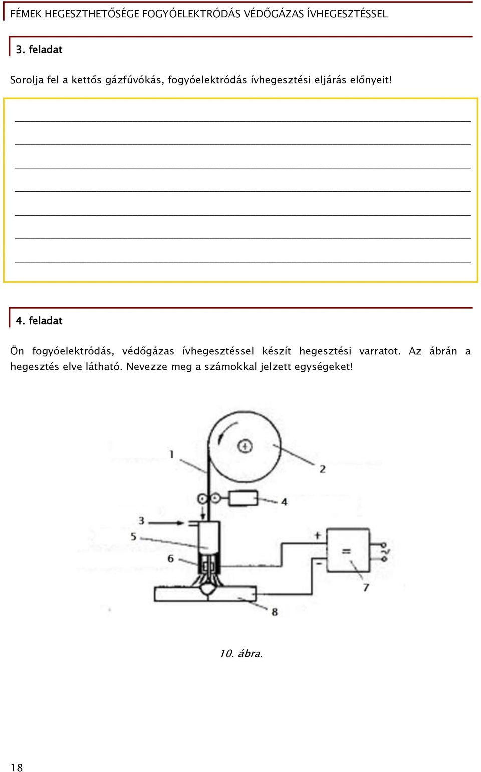 feladat Ön fogyóelektródás, védőgázas ívhegesztéssel készít