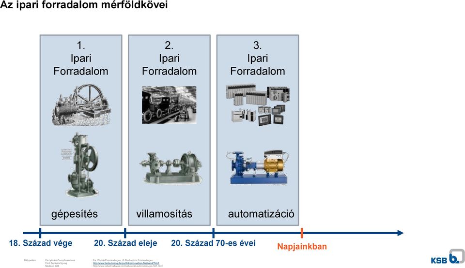 Század 70-es évei Napjainkban Bildquellen: Einzylinder-Dampfmaschine : Fa.