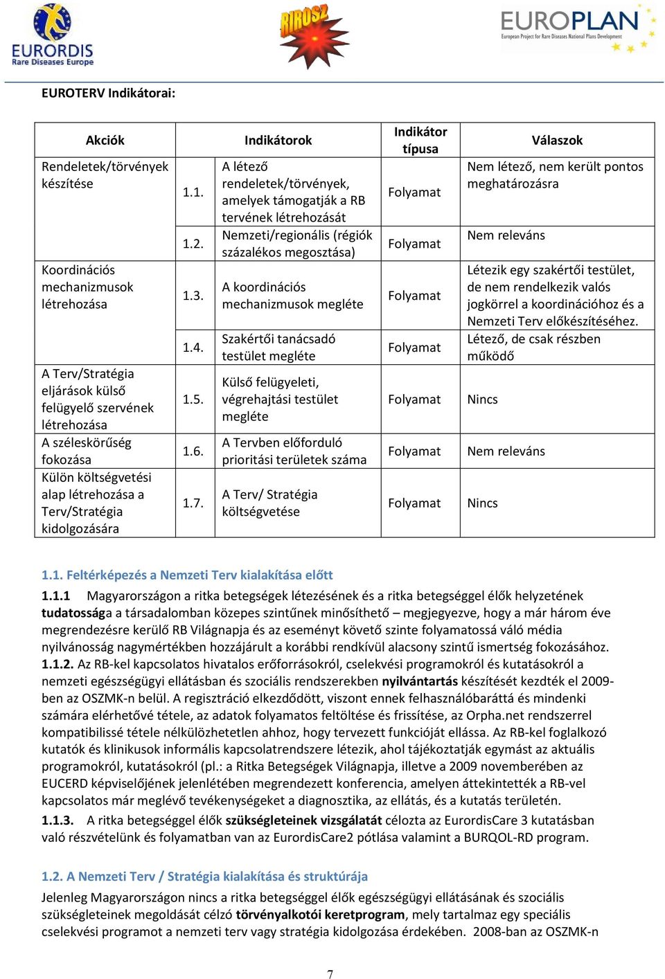 Indikátorok A létező rendeletek/törvények, amelyek támogatják a RB tervének létrehozását Nemzeti/regionális (régiók százalékos megosztása) A koordinációs mechanizmusok megléte Szakértői tanácsadó