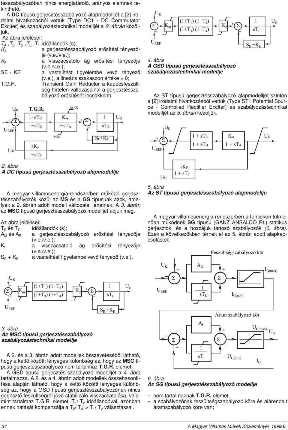 Az ábra jelölései: T A,T B,T C,T E,T F idôállandók (s); K A a gerjesztésszabályozó erôsítési tényezôje (v.e./v.e.); K F a visszacsatoló ág erôsítési tényezôje (v.e./v.e.); SE + KE a vastelítést figyelembe vevô tényezô (v.