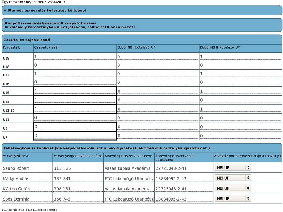 kötelező UP U19 U18 U17 U16 U15 U14 U13-12 U11 U9 U7 1 0 1 0 0 0 1 0 1 0 0 0 1 0 1 1 0 0 1 0 1 0 0 0 0 0 0 0 0 0 Tehetségbónusz táblázat (Ide kérjük felsorolni azt a max.