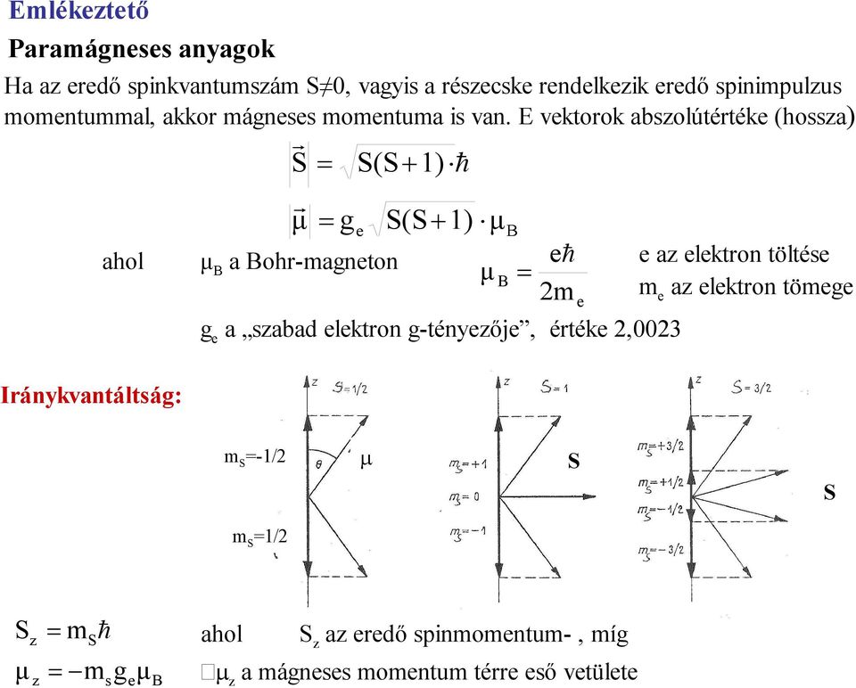 E vektorok abszolútértéke (hossza) S S(S 1) μ g e S(S 1) μ B ahol μb a Bohr-magneton e μb 2m e e az elektron töltése me