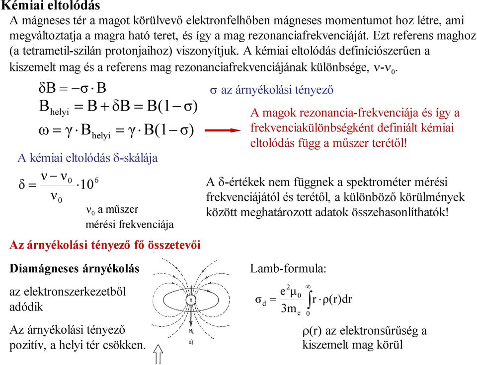 δb σ B Bhelyi B δb B(1 σ) ω γ Bhelyi γ B(1 σ) A kémiai eltolódás -skálája δ ν ν0 10 6 ν0 0 a műszer mérési frekvenciája az árnyékolási tényező A magok rezonancia-frekvenciája és így a