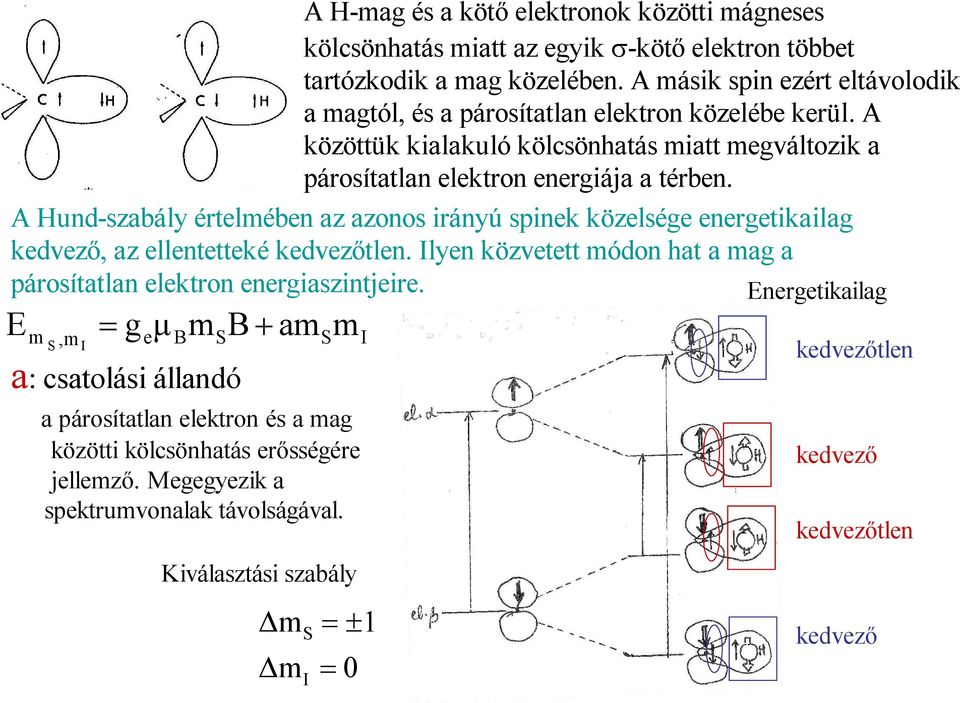 A Hund-szabály értelmében az azonos irányú spinek közelsége energetikailag kedvező, az ellentetteké kedvezőtlen. Ilyen közvetett módon hat a mag a párosítatlan elektron energiaszintjeire.