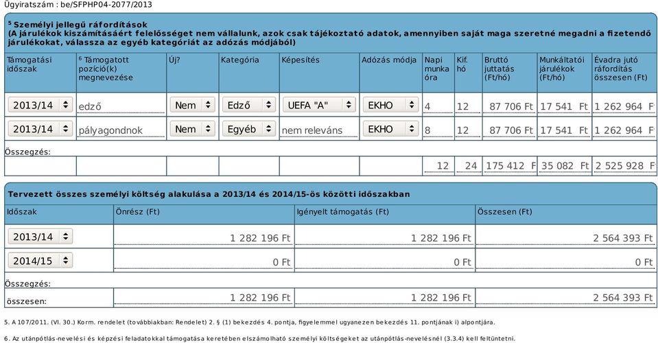 hó Bruttó juttatás (Ft/hó) Munkáltatói járulékok (Ft/hó) Évadra jutó ráfordítás összesen (Ft) 2013/14 edző Nem Edző UEFA "A" EKHO 4 12 87 706 Ft 17 541 Ft 1 262 964 Ft 2013/14 pályagondnok Nem Egyéb