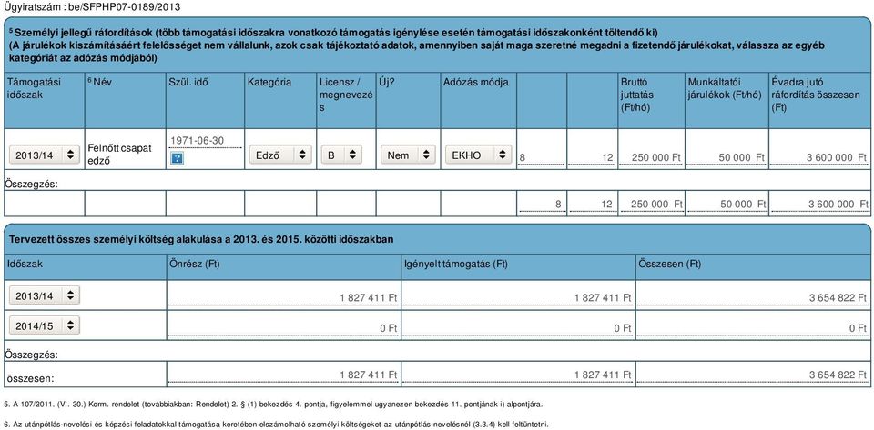 idő Kategória Licensz / megnevezé s Új?