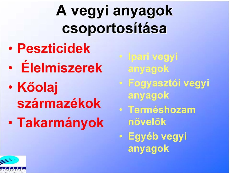 Takarmányok Ipari vegyi anyagok Fogyasztói