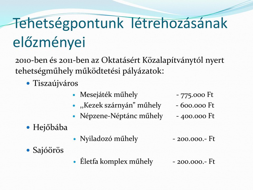 Sajóörös Mesejáték műhely - 775.000 Ft,,Kezek szárnyán műhely - 600.